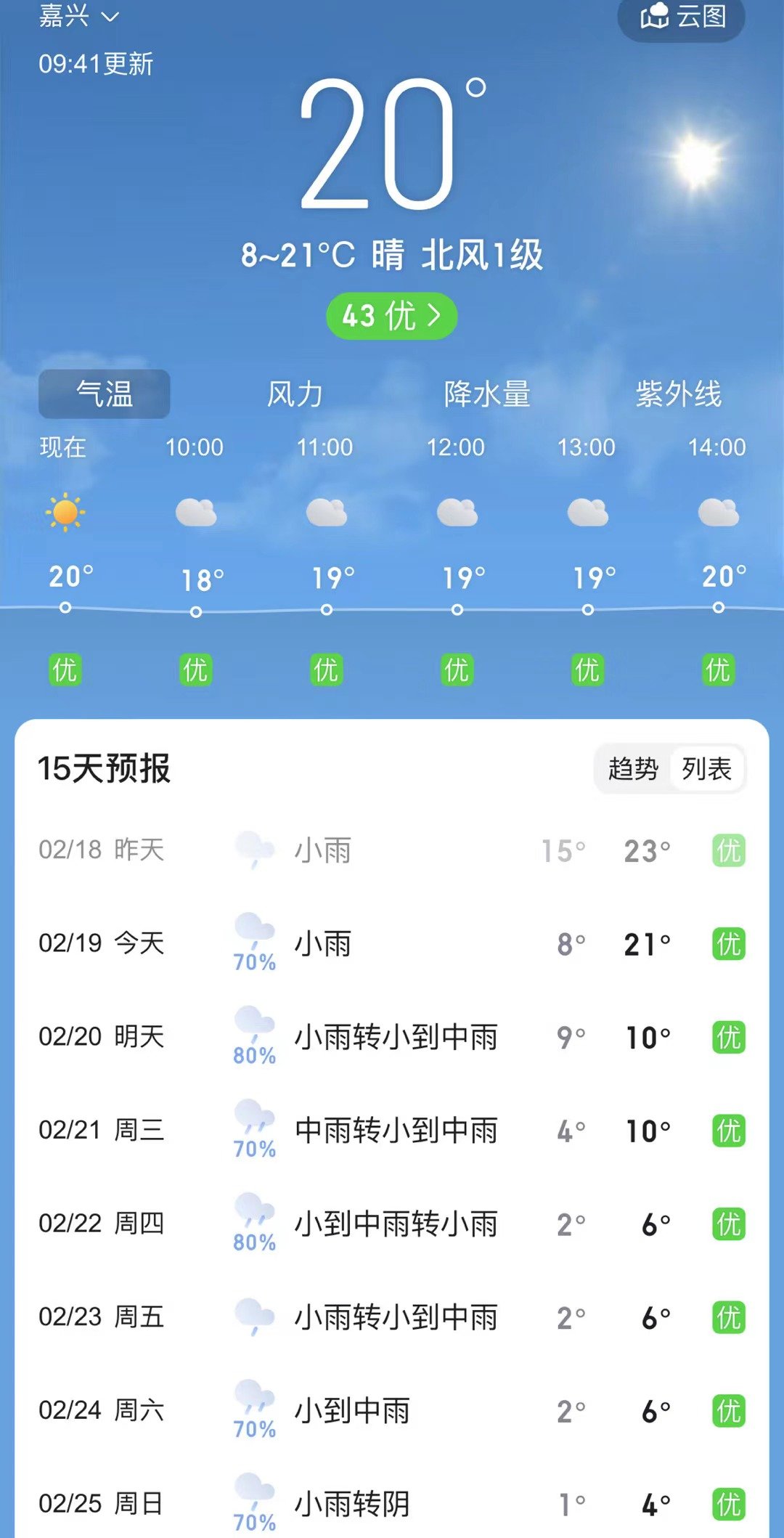 嘉兴连续多日降雨的天气预报截图
